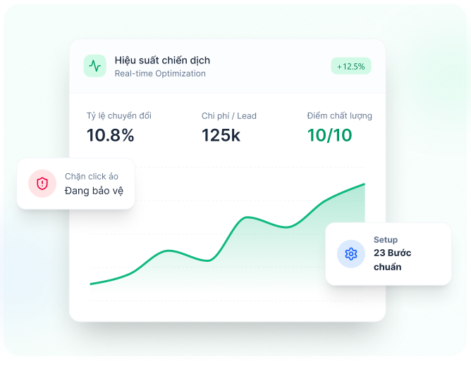 Kỹ thuật tối ưu chuyên sâu